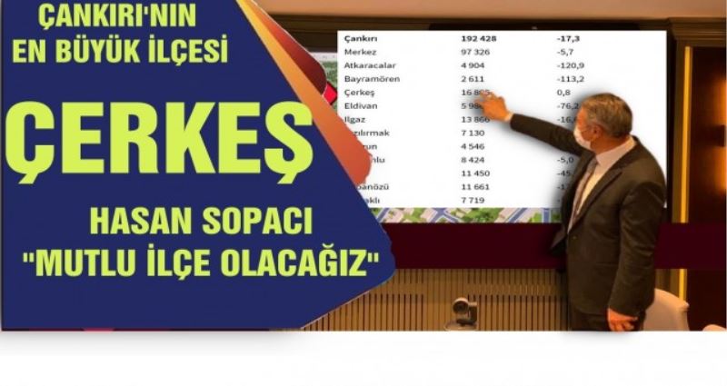 ÇANKIRI